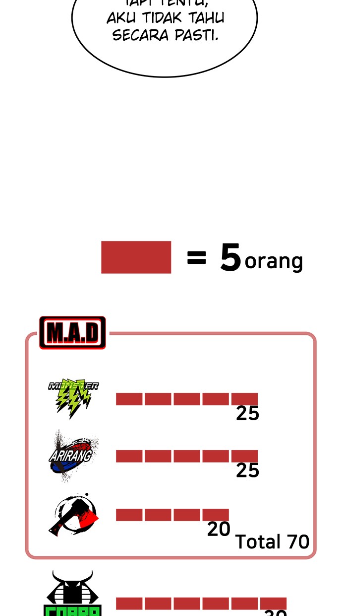 Fight Hard Bab 28 halaman 89