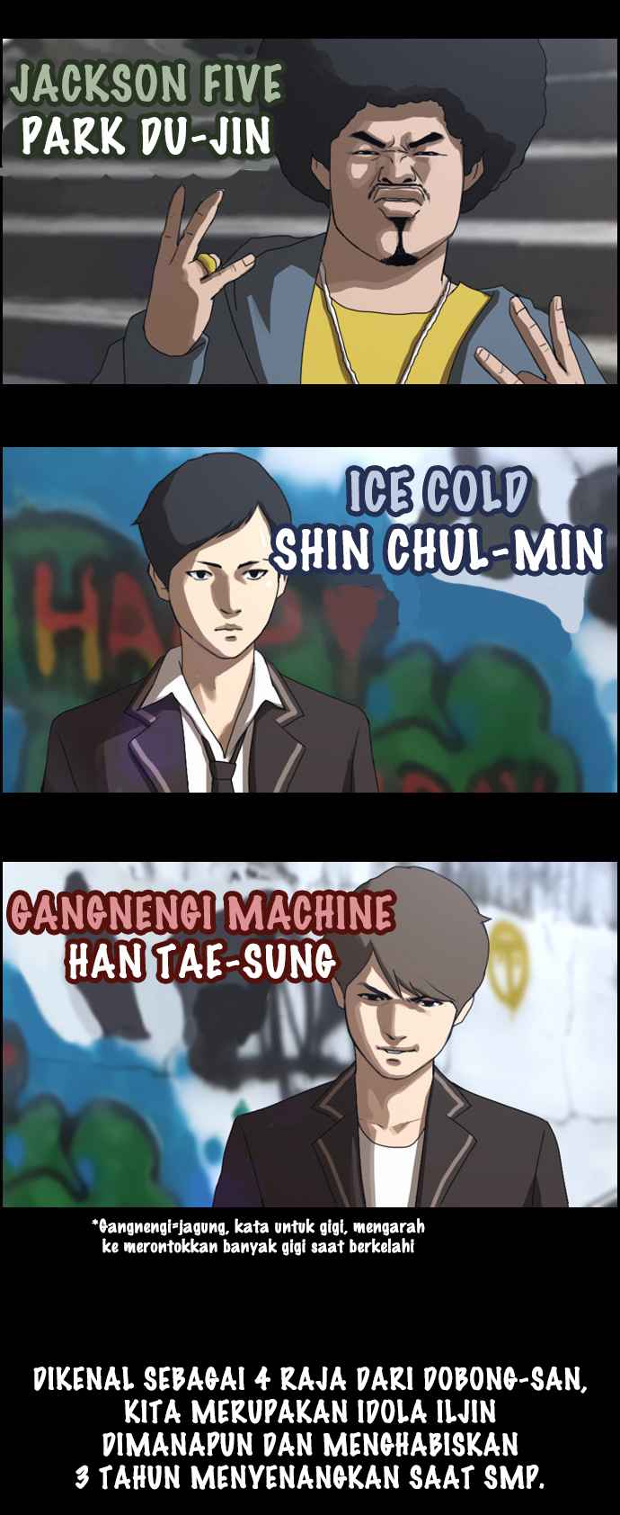 Free Draw Bab 02 halaman 14