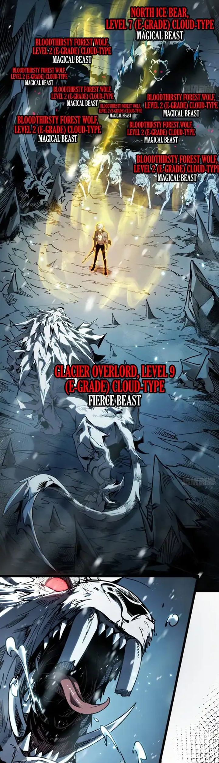 Full-Time Awakening chapter 10 halaman 31
