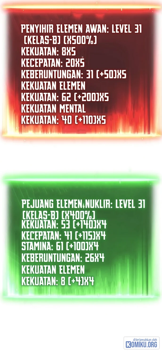 Full-Time Awakening Bab 145.2 halaman 22