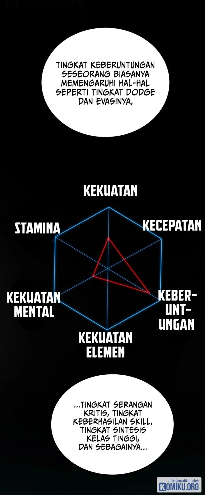 Full-Time Awakening Bab 155 halaman 6