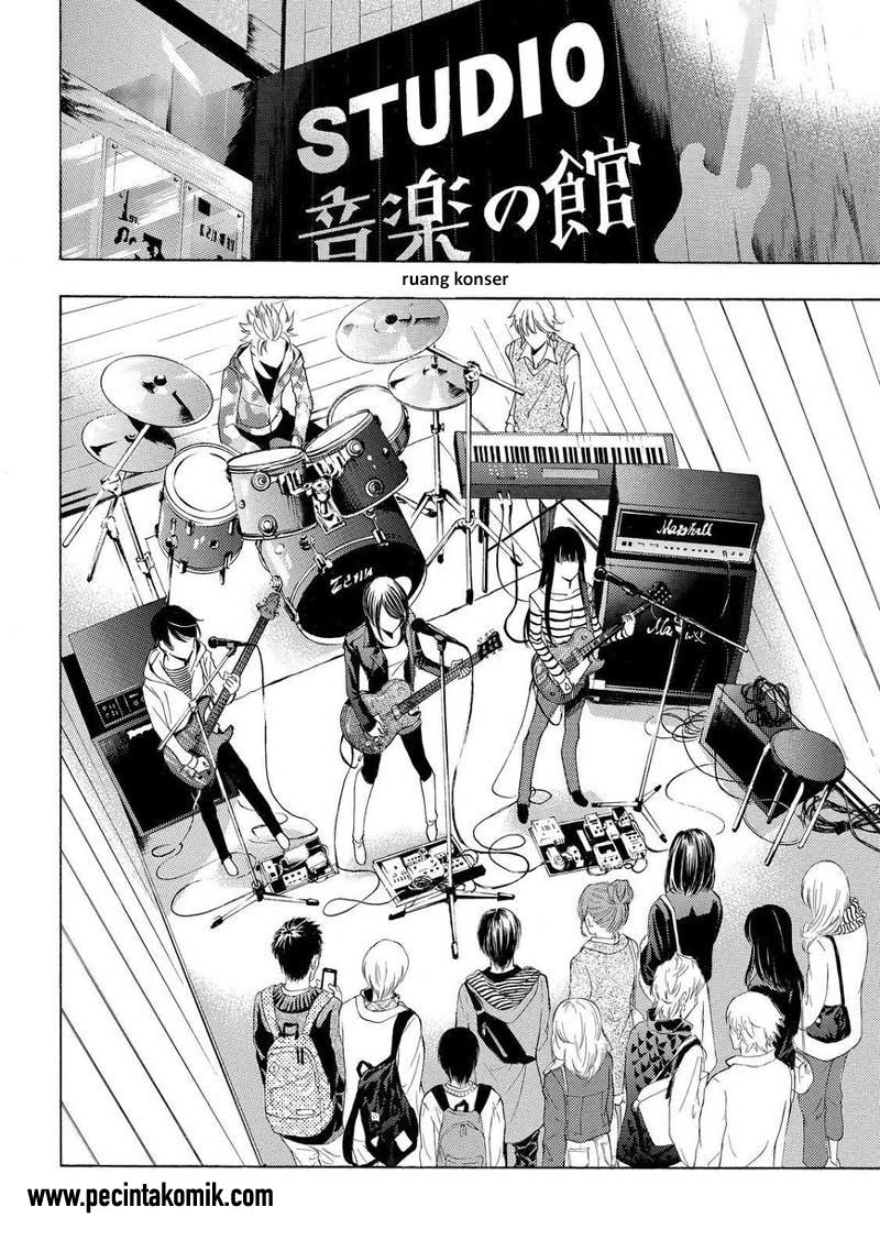 Fuuka Bab 122 halaman 7