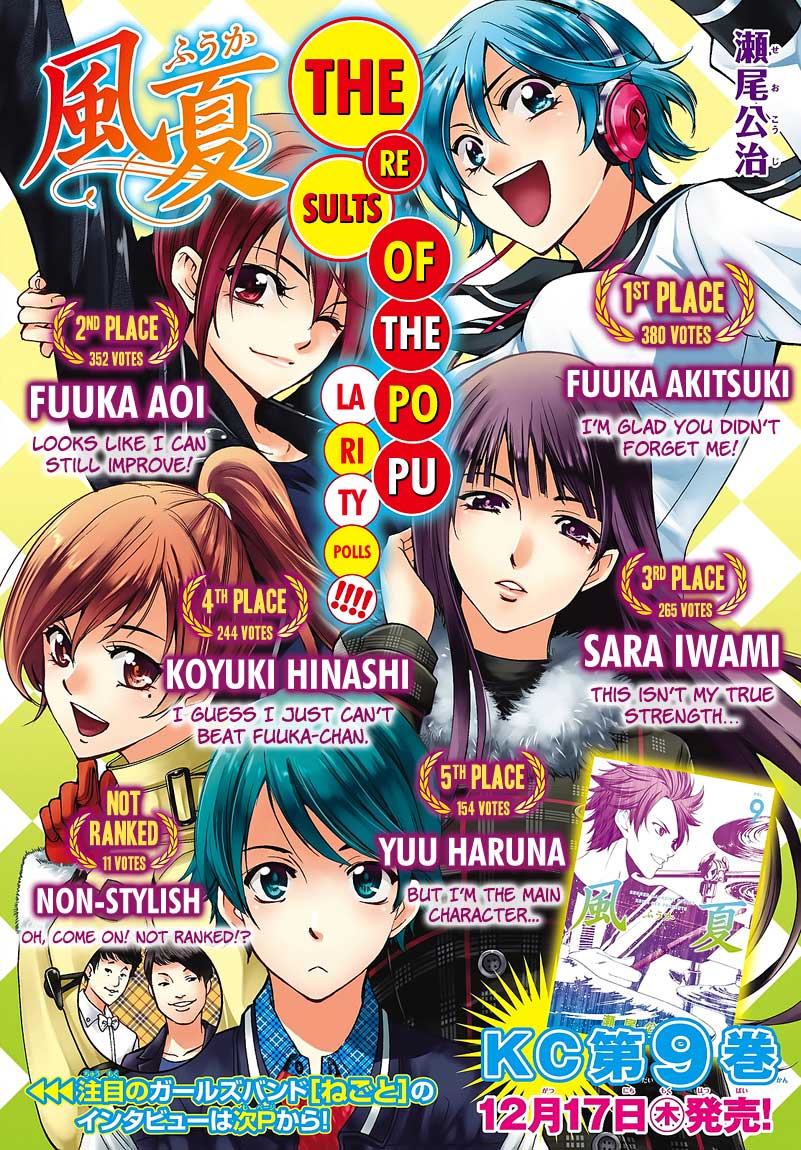 Fuuka Bab 87 halaman 2