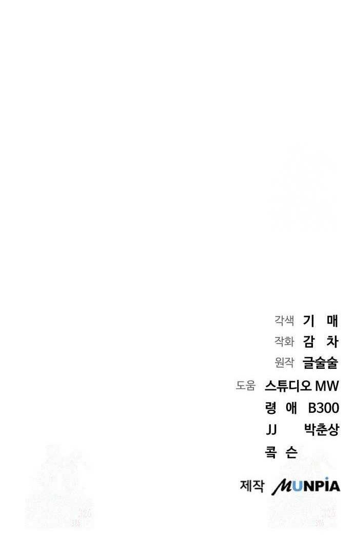 Genius Actor’s Aura chapter 24 halaman 53