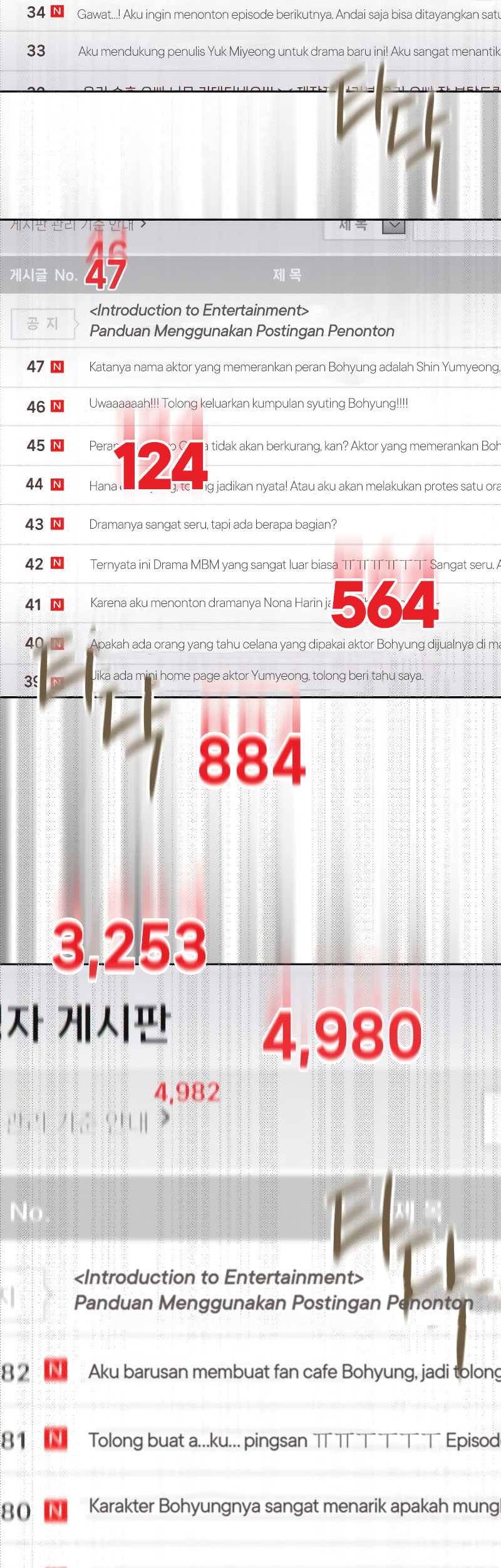 Genius Actor’s Aura Bab 55 halaman 62