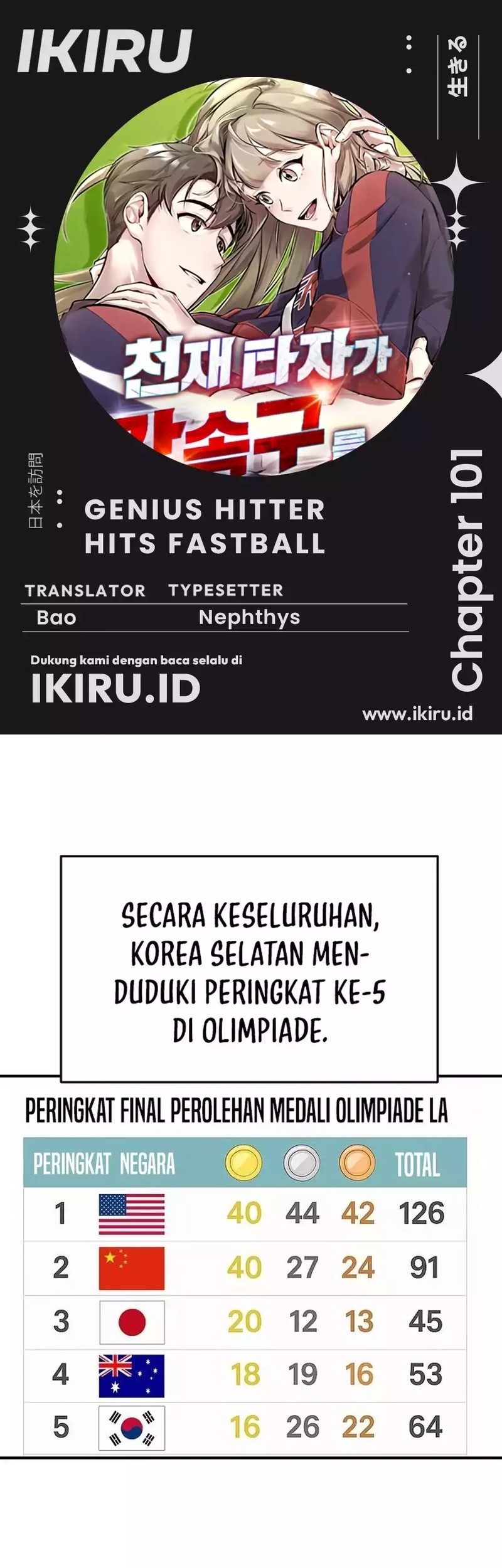 Genius Hitter Hits Fastball chapter 101 halaman 1