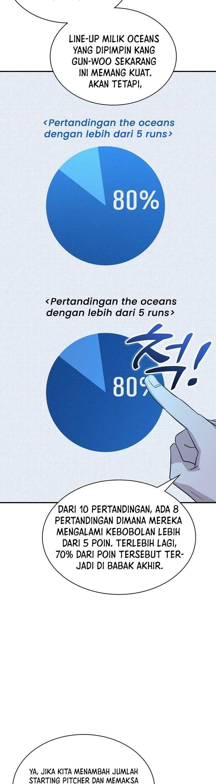 Genius Hitter Hits Fastball chapter 25 halaman 8