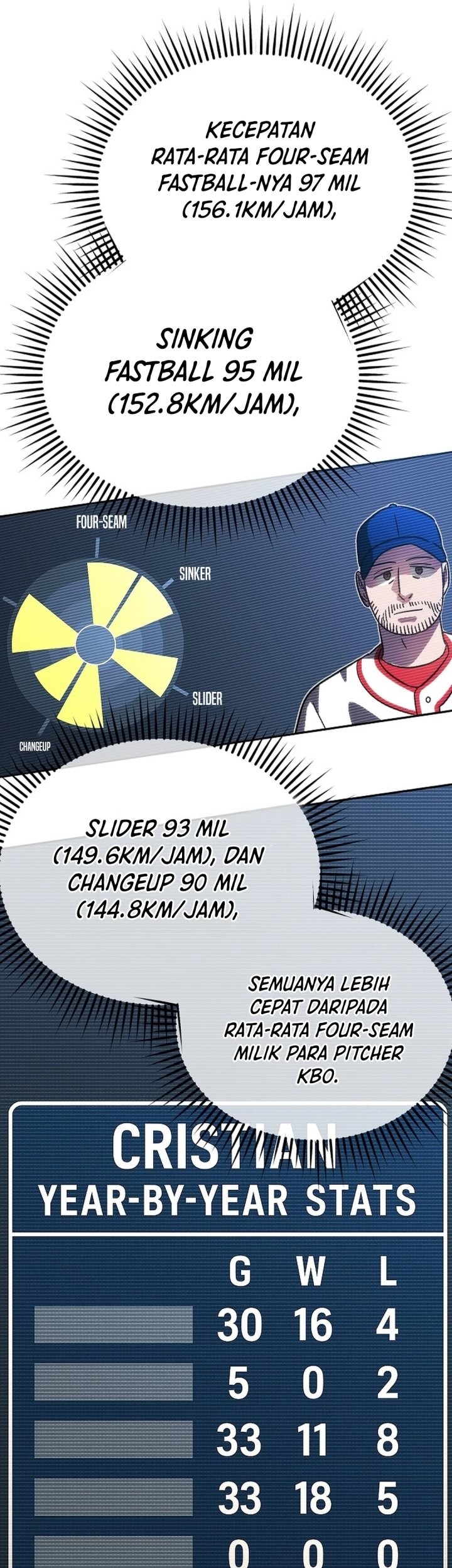 Genius Hitter Hits Fastball chapter 96 halaman 10