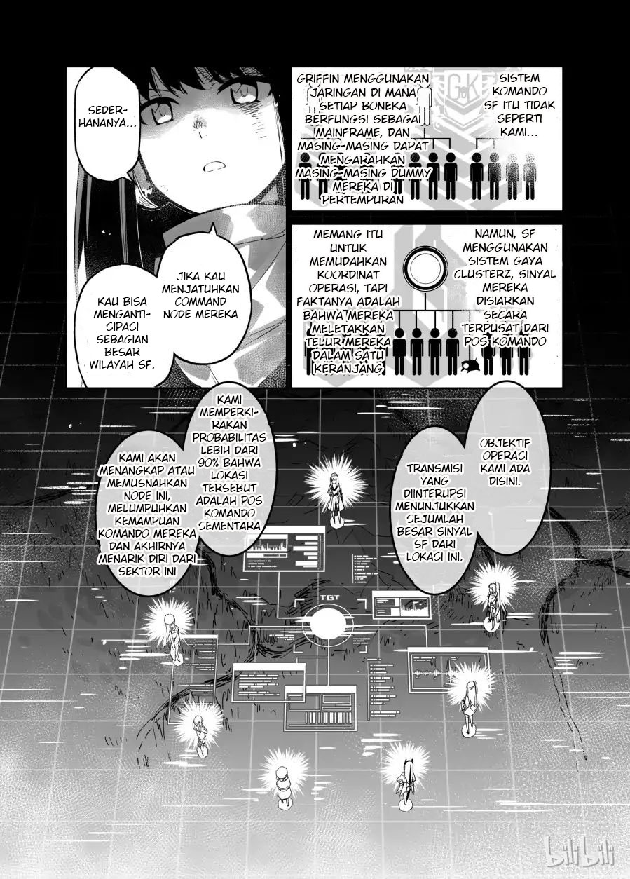 Girls’ Frontline chapter 2 halaman 11
