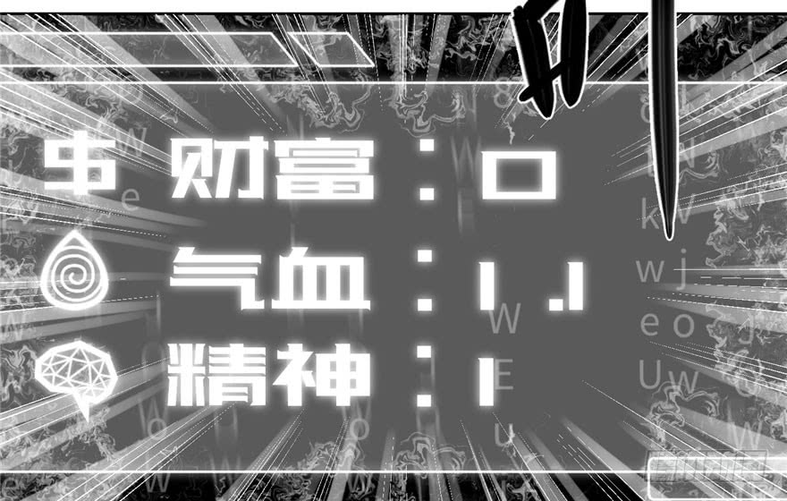 Global Gao Wu chapter 02 halaman 36