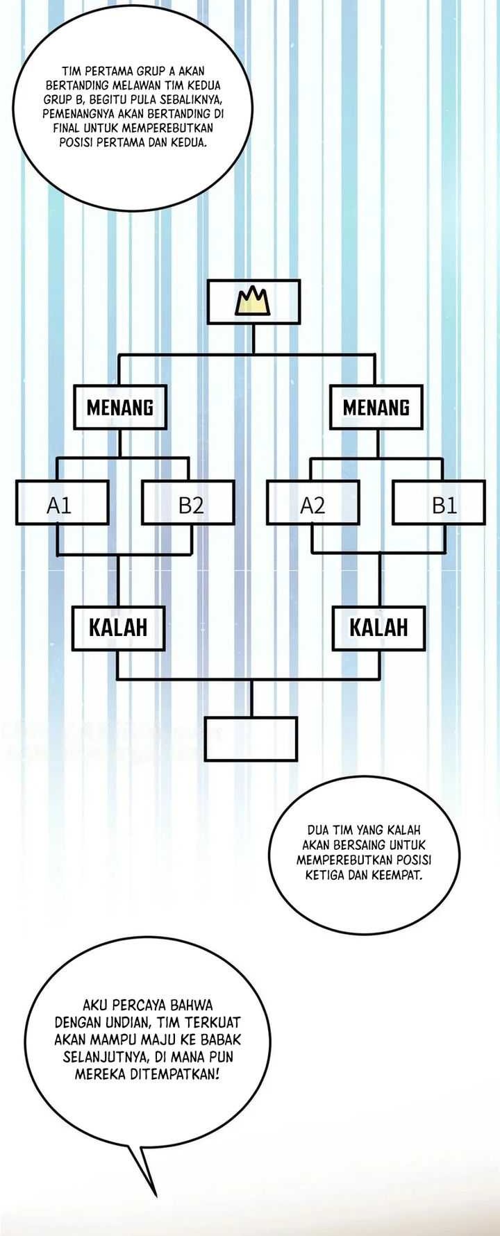 Global Gao Wu Bab 224 halaman 6