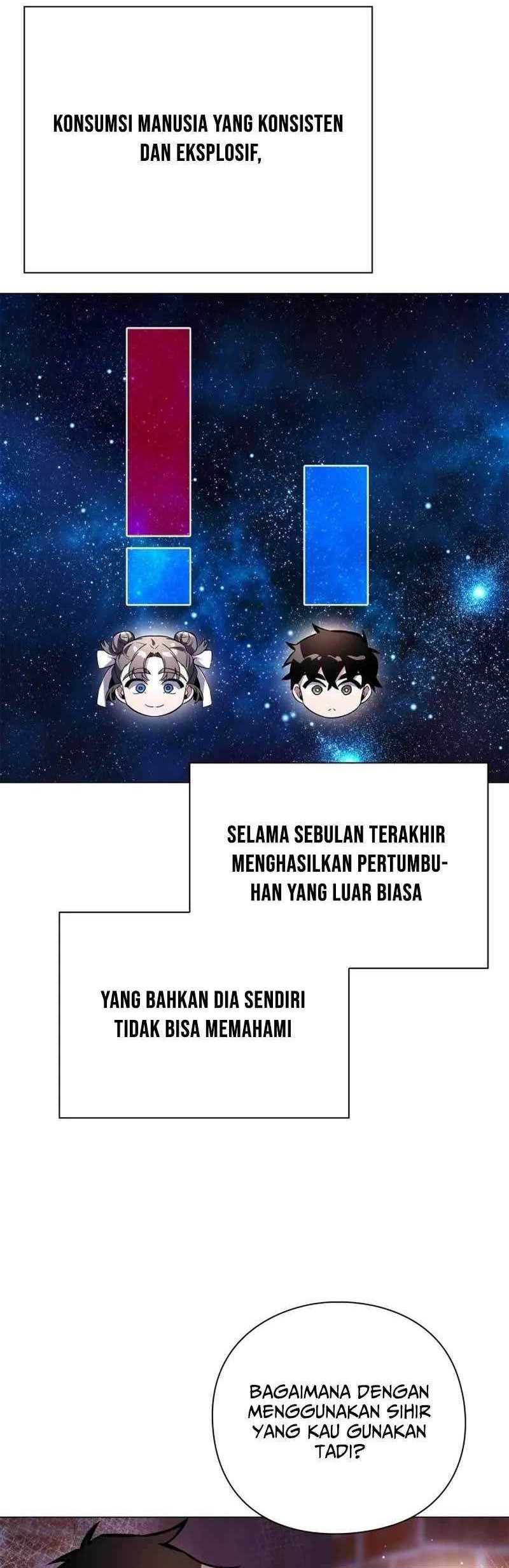 Goblin’s Night Bab 21 halaman 57
