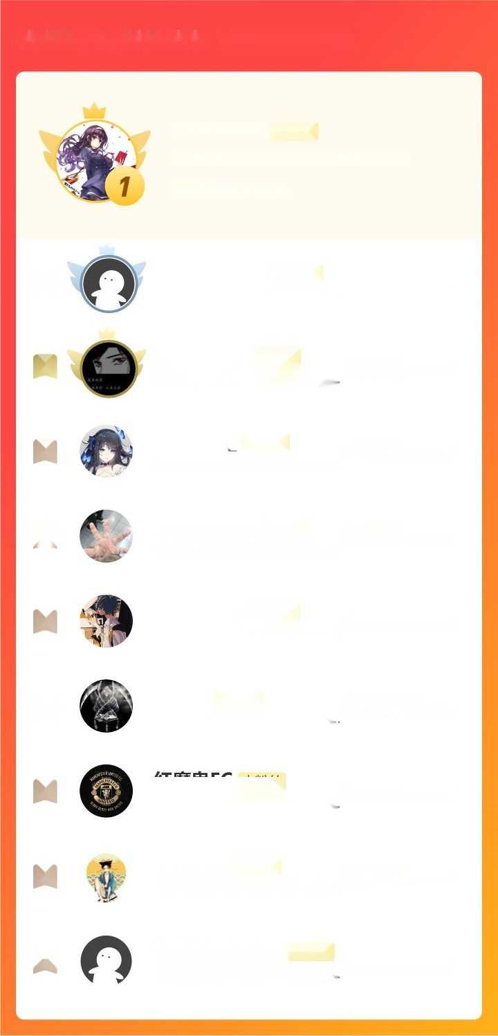 God-level Assassin, I’m the Shadow chapter 35 halaman 41