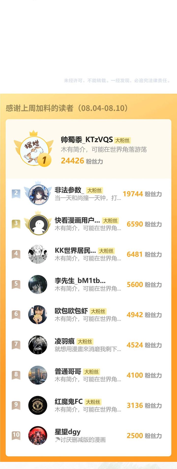 God-level Assassin, I’m the Shadow Bab 46 halaman 33