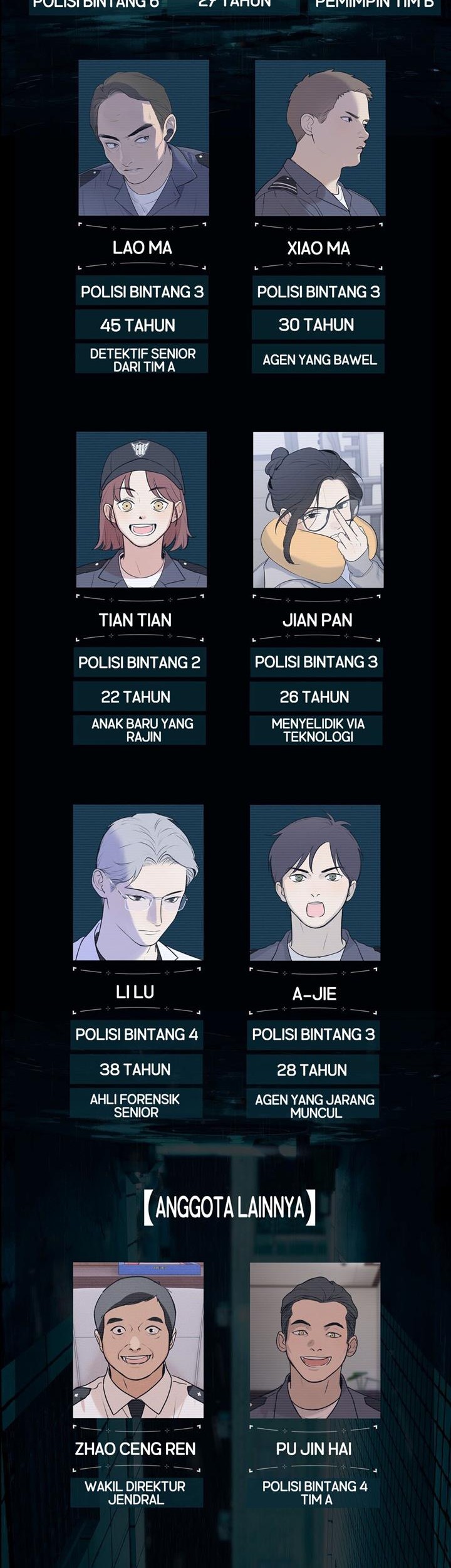 God’s ID Card chapter 9 halaman 62