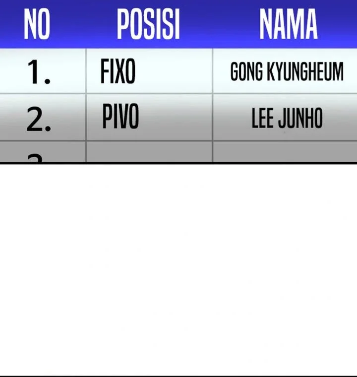 GOLIERO Bab 27 halaman 21