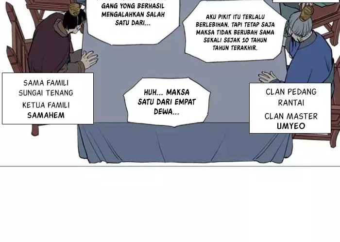 Gosu Bab 116 halaman 69