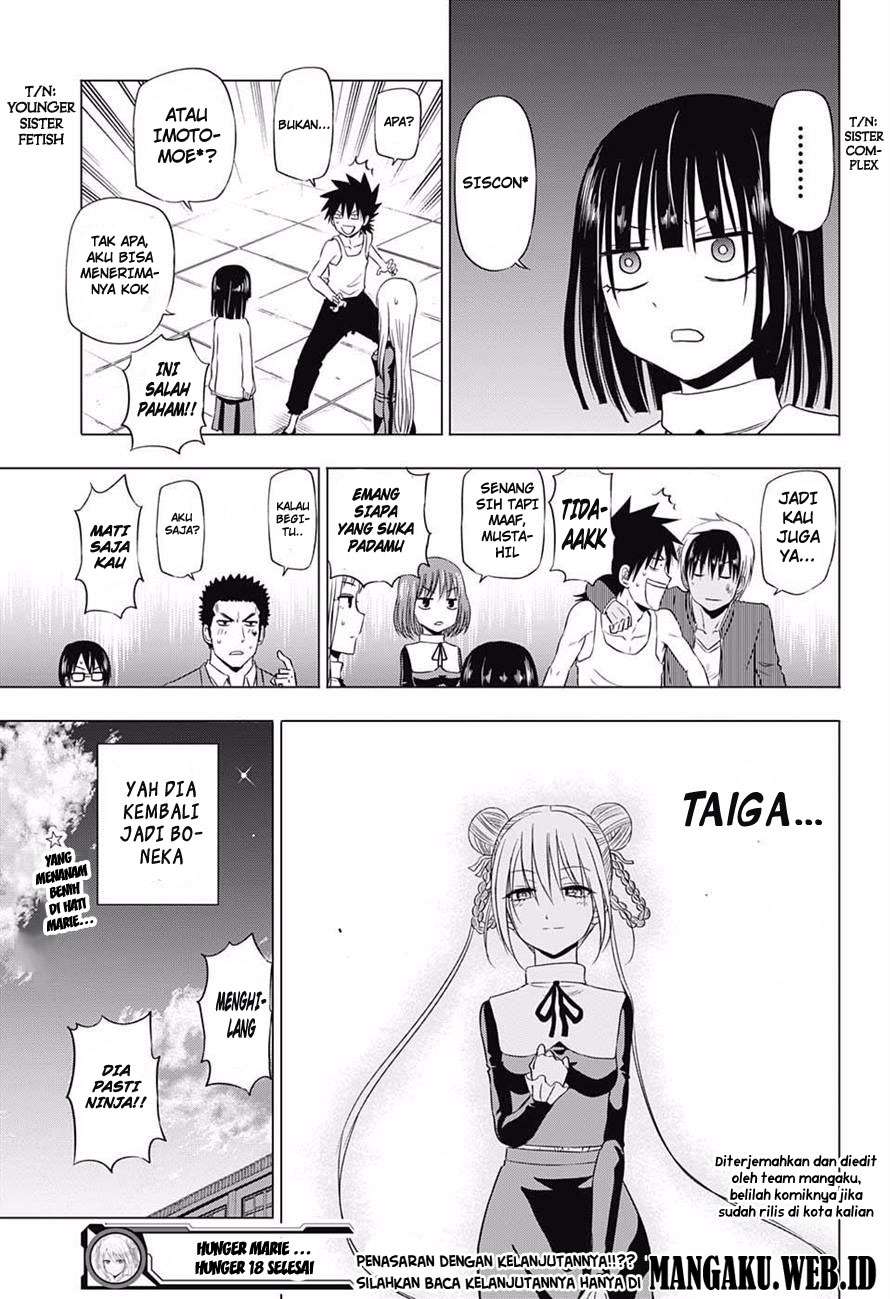 Harapeko no Marie chapter 18 halaman 20