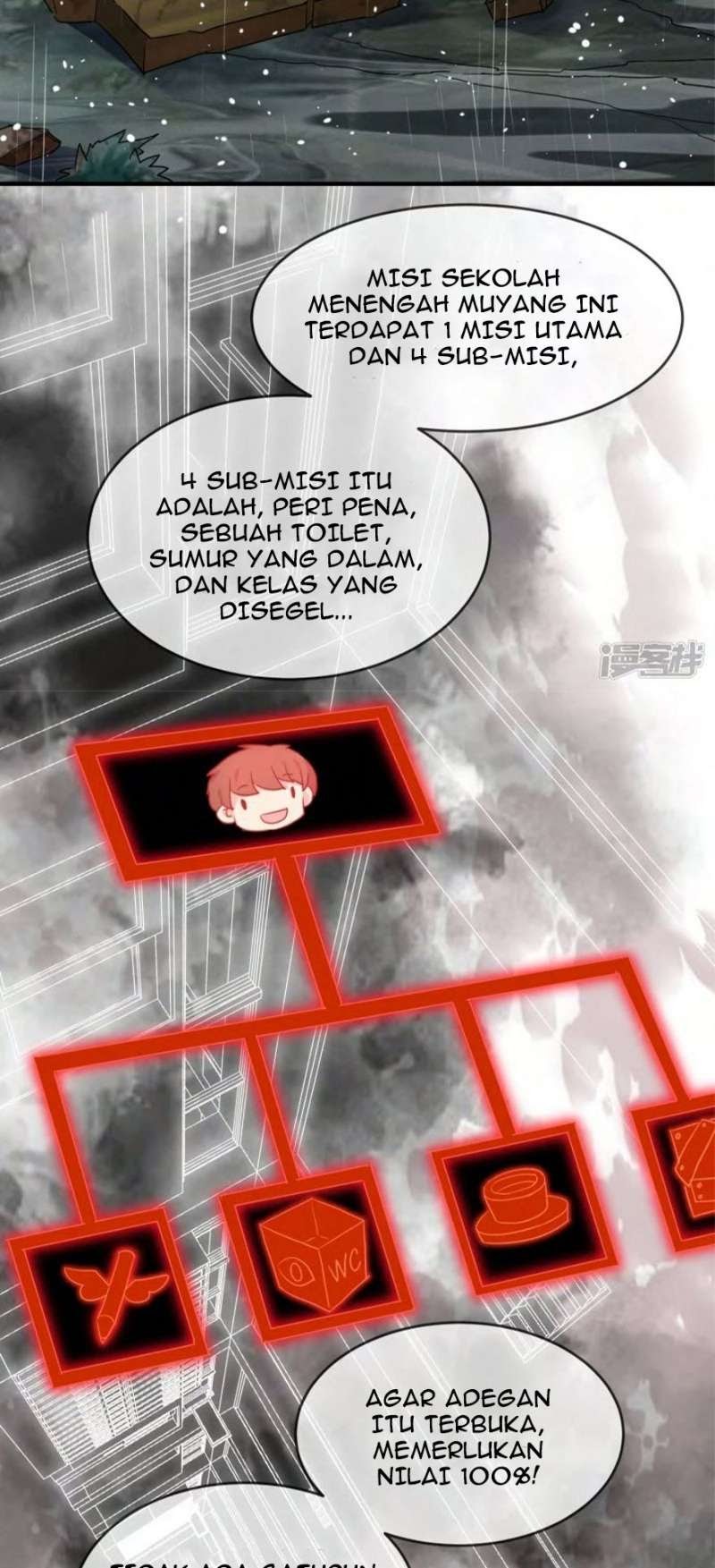 Haunted House Bab 24 halaman 6