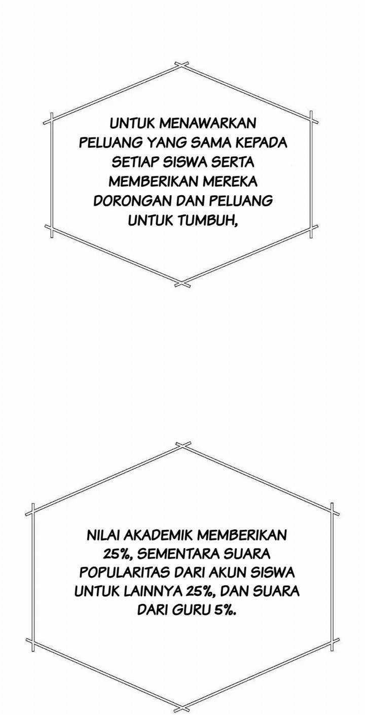He Can’t Be This Dumb! chapter 11 halaman 27