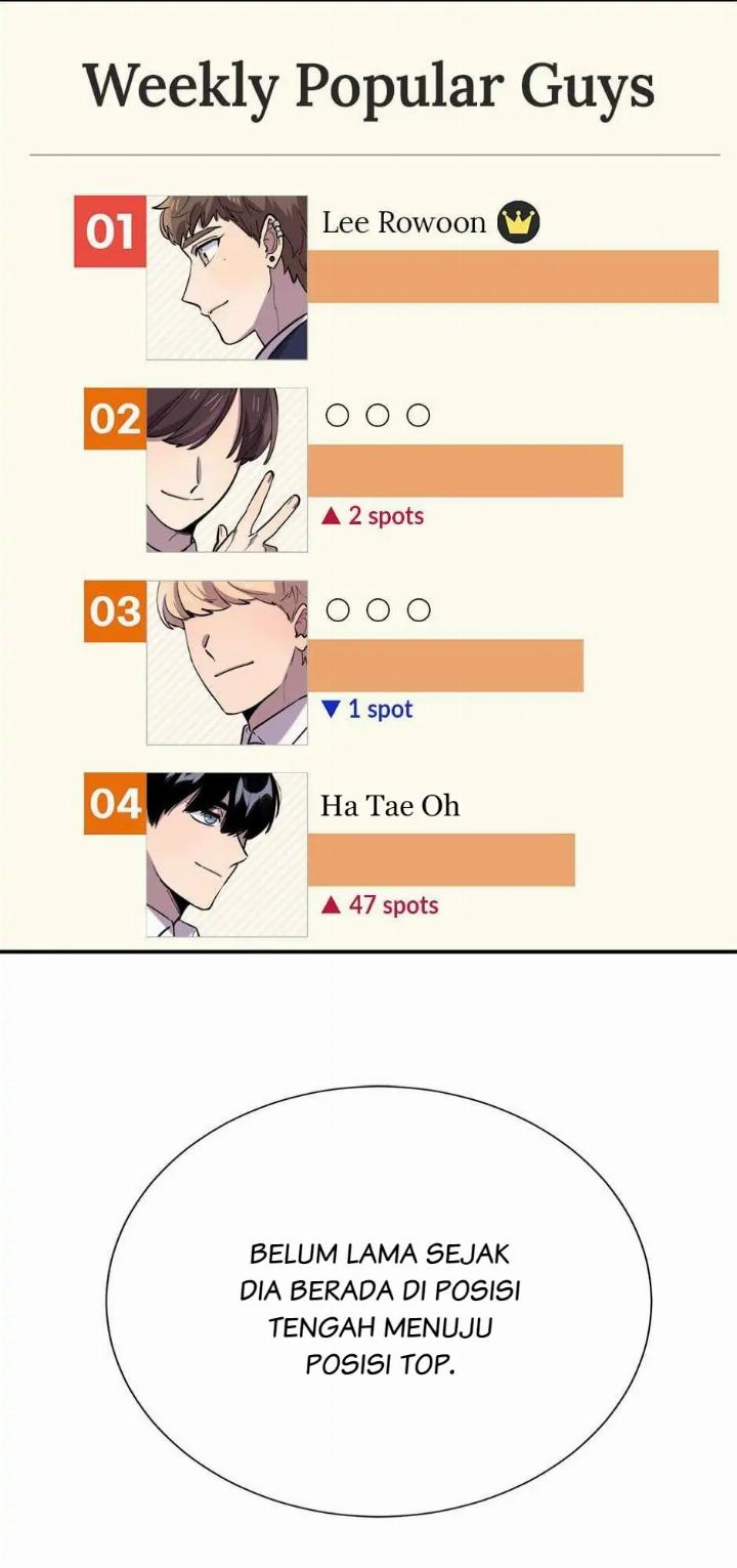 He Can’t Be This Dumb! chapter 38 halaman 16