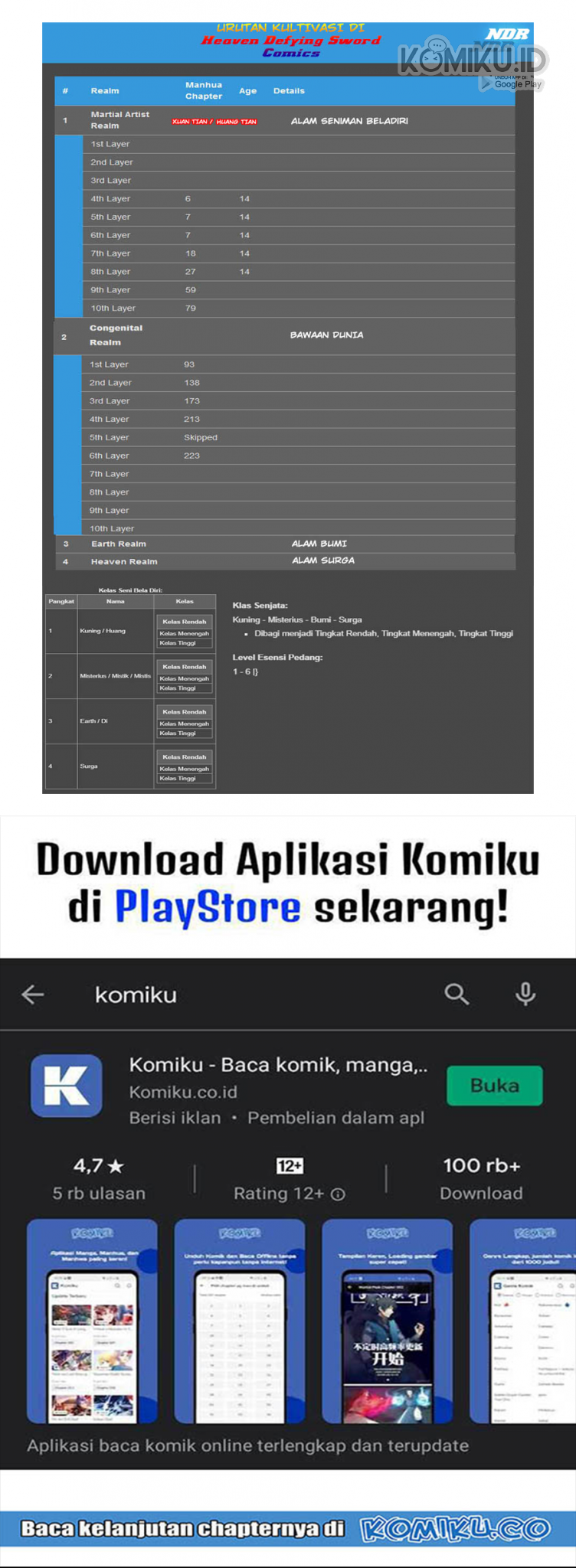 Heaven Defying Sword chapter 151 halaman 14