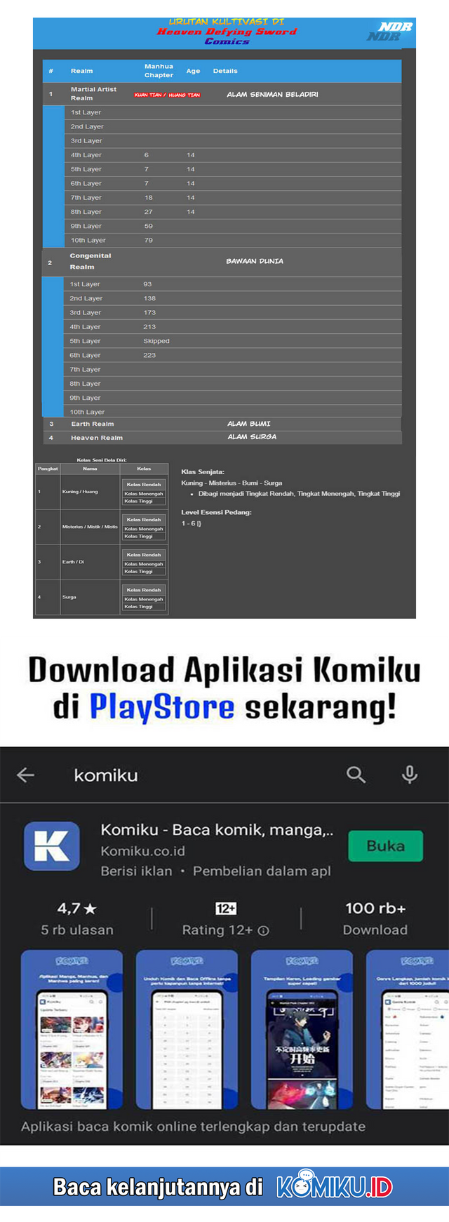 Heaven Defying Sword Bab 207 halaman 14