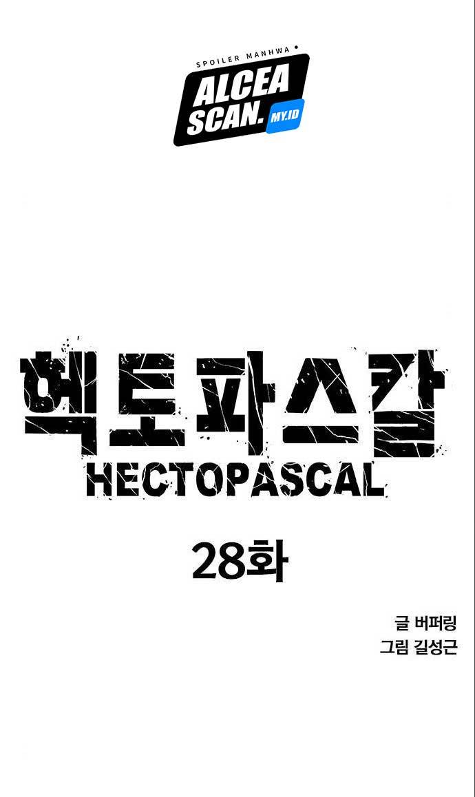 Hectopascals Bab 28 halaman 6