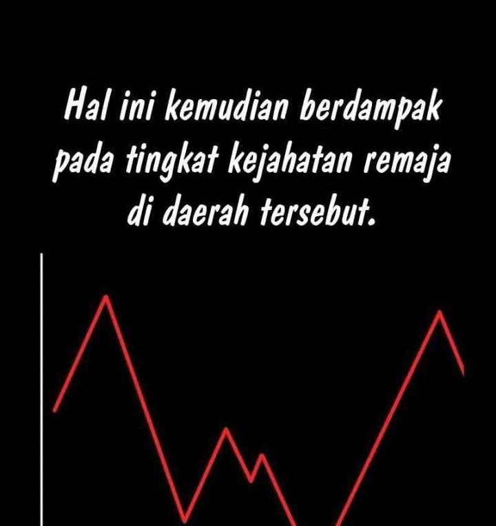 High School Gangsters chapter 1 halaman 71