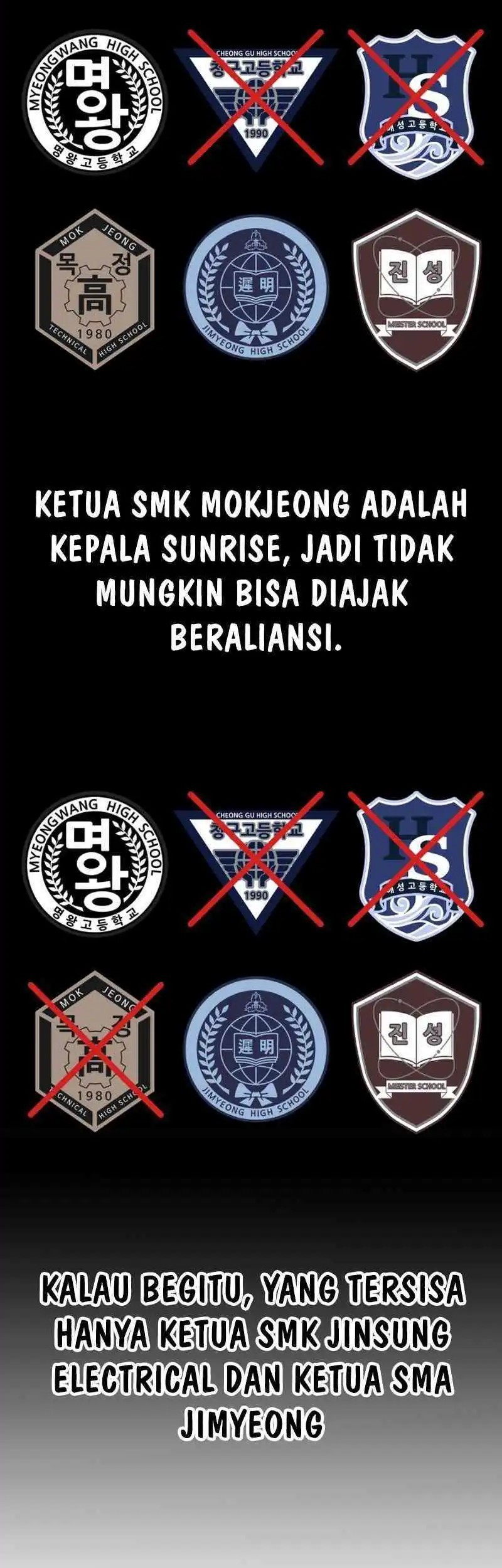 High School Gangsters chapter 34 halaman 67