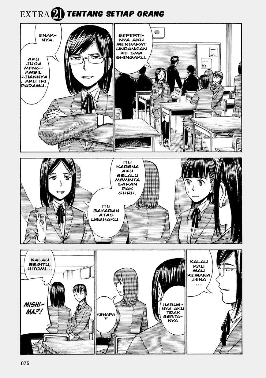 Hinamatsuri Bab 50.5 halaman 2