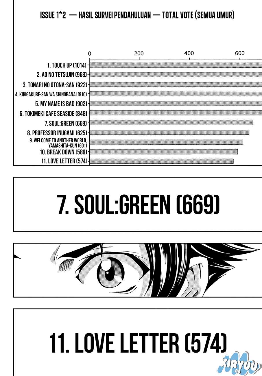 Hitman (Seo Kouji) chapter 11 halaman 18