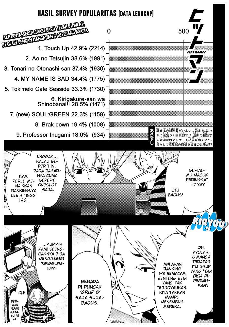 Hitman (Seo Kouji) Bab 30 halaman 3