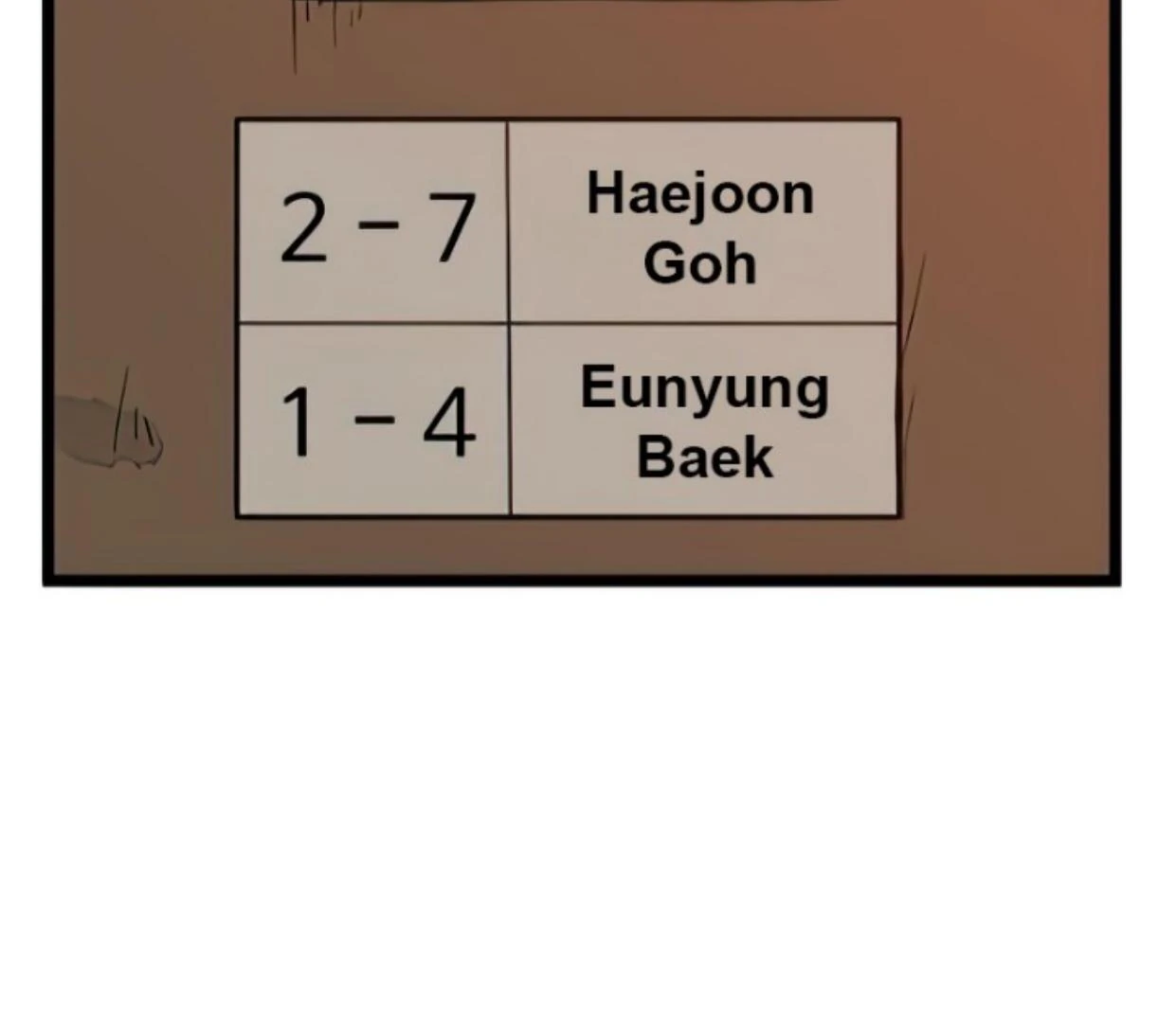 Homeless chapter 141 halaman 138