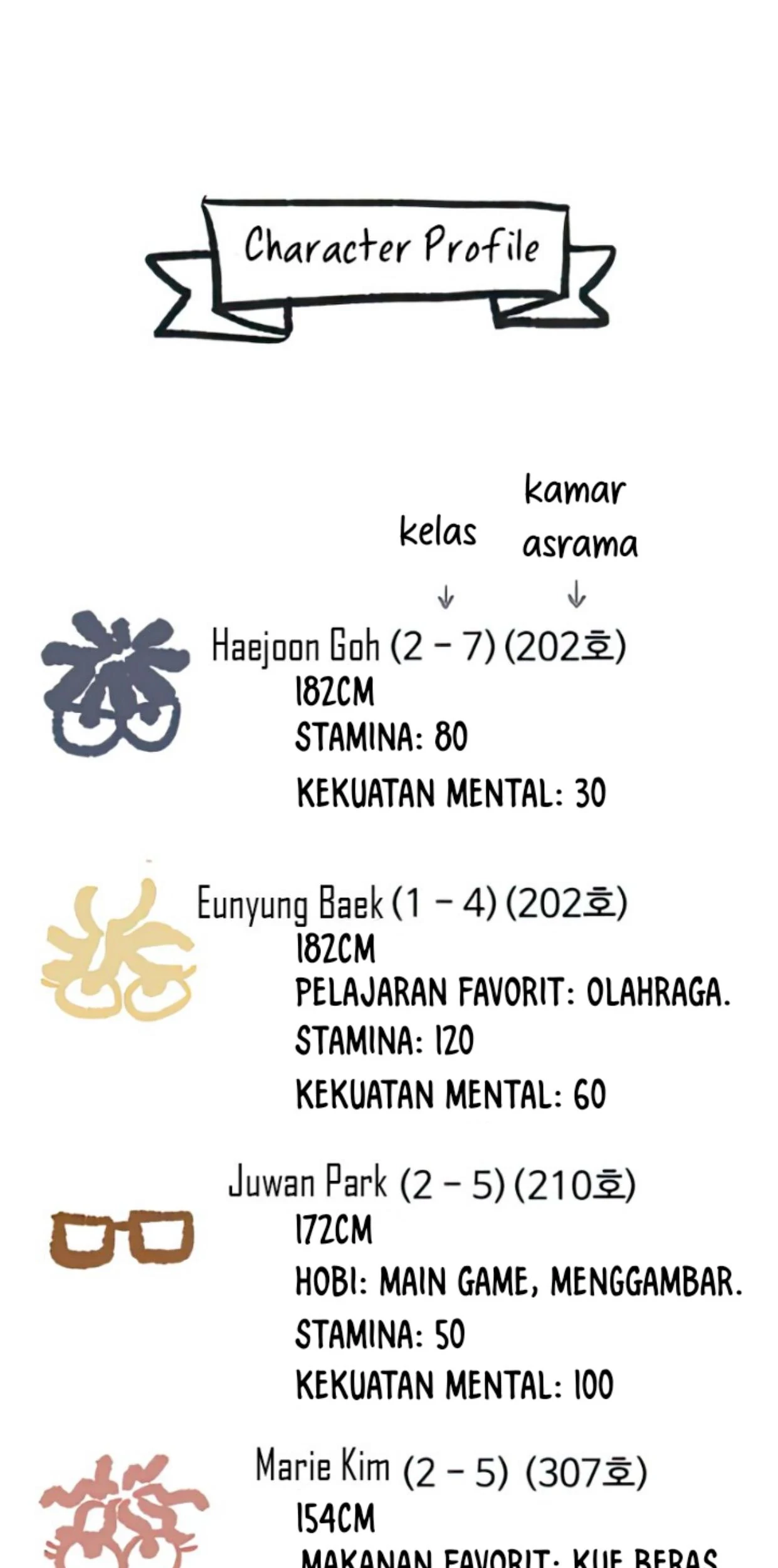 Homeless chapter 141 halaman 142