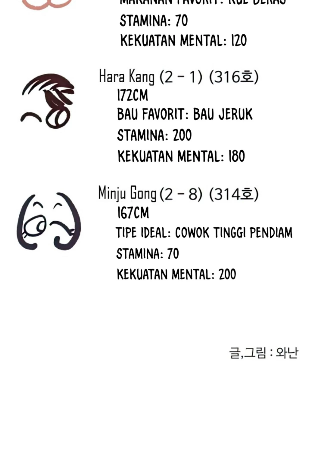 Homeless chapter 141 halaman 143