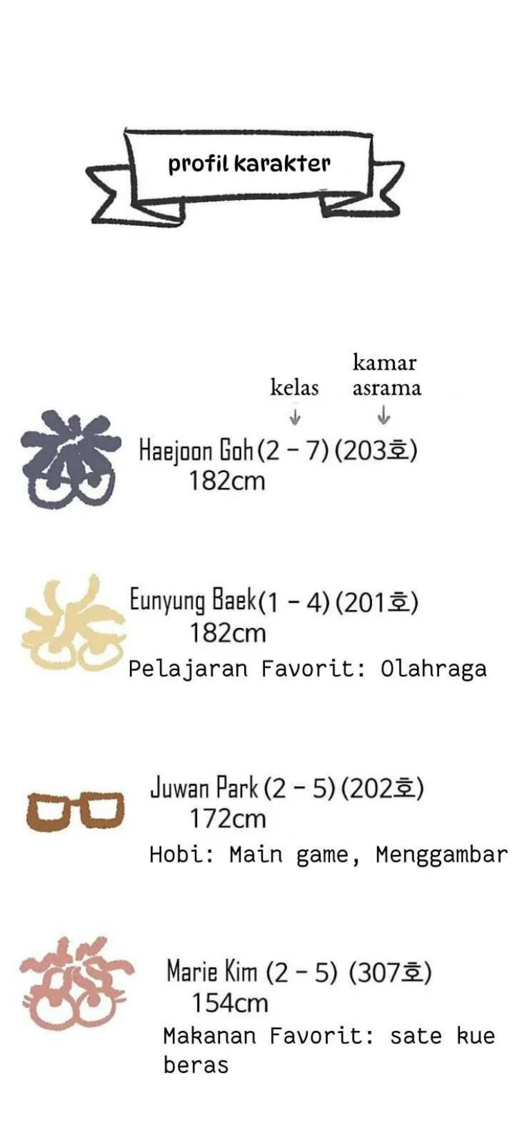 Homeless Bab 62 halaman 80