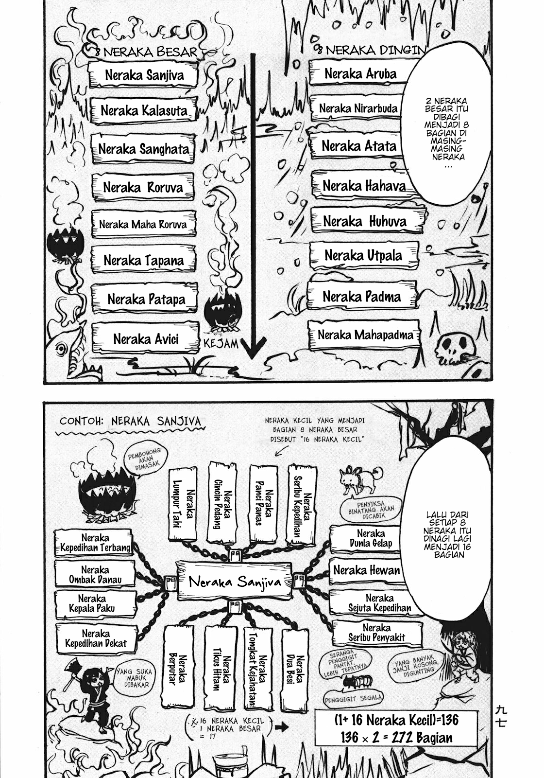 Hoozuki no Reitetsu chapter 12 halaman 11