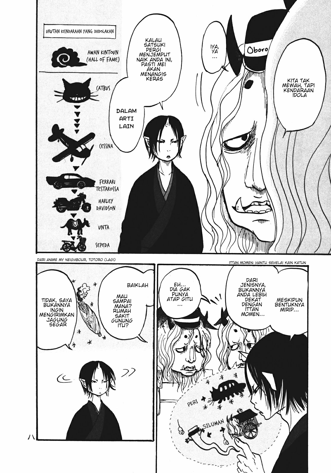 Hoozuki no Reitetsu Bab 7 halaman 10