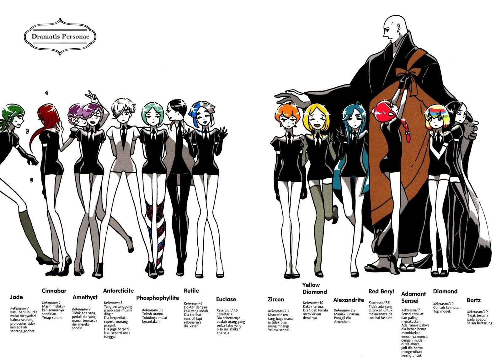 Houseki no Kuni Bab 14 halaman 5