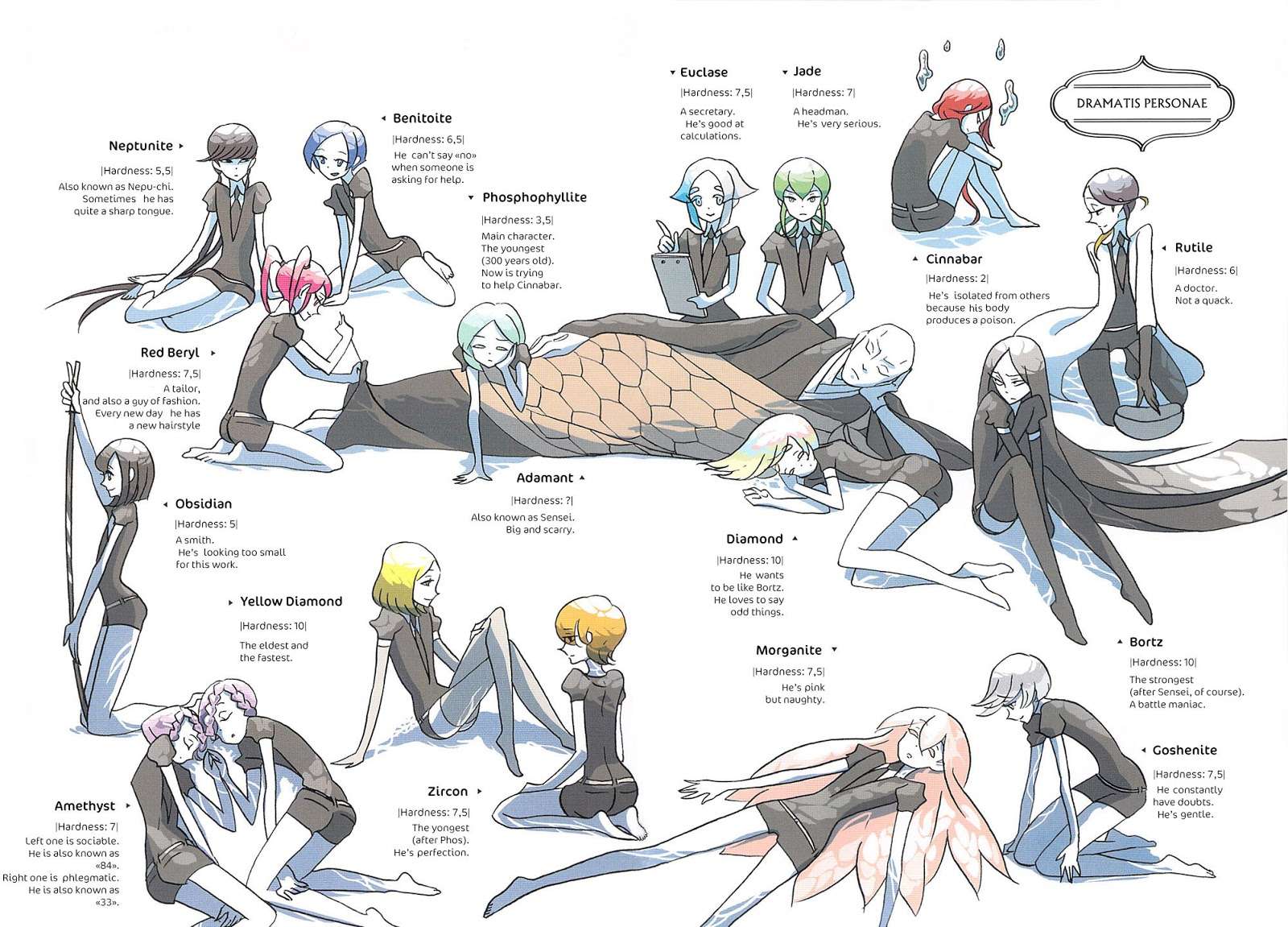 Houseki no Kuni Bab 7 halaman 4