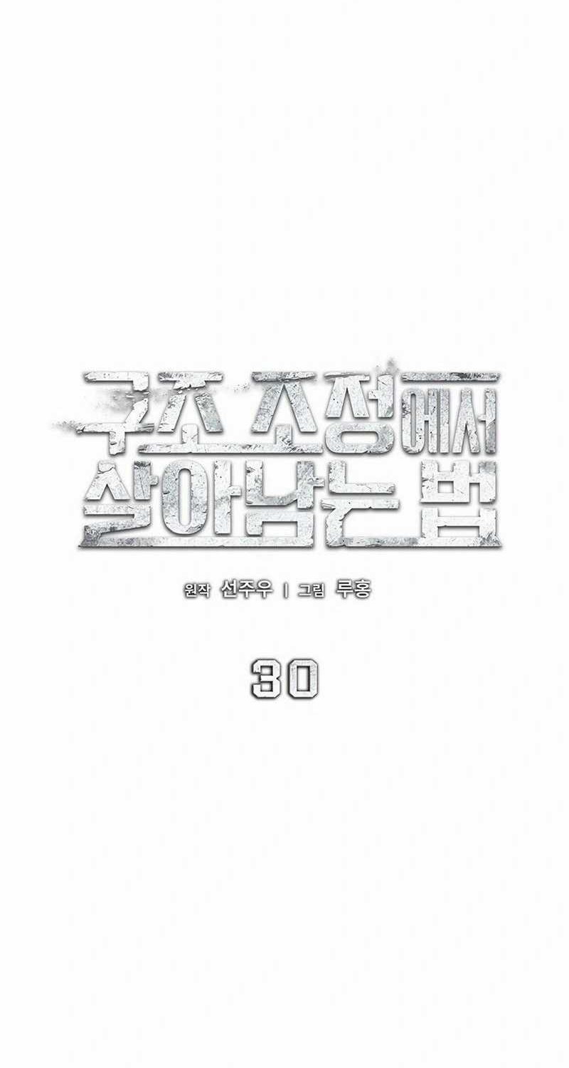 How to Survive Restructuring chapter 30 halaman 30