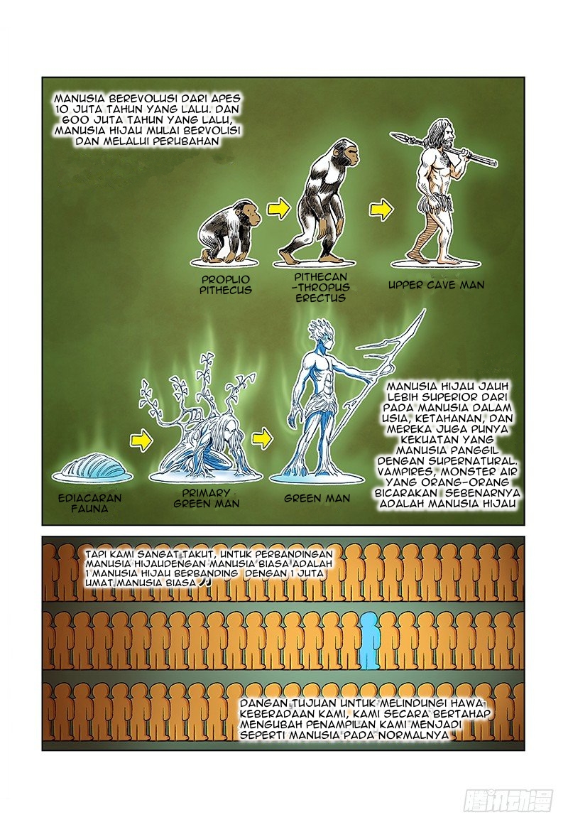 Human Body Cultivation chapter 21 halaman 5