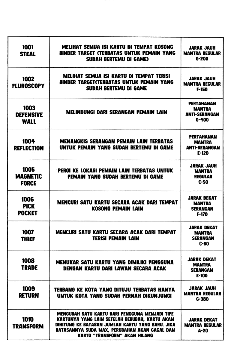Hunter x Hunter Bab 132 halaman 9