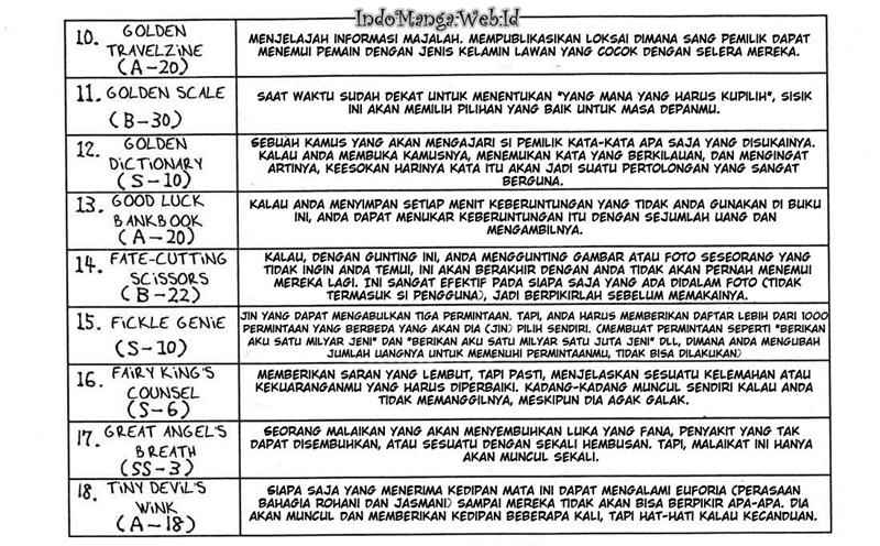 Hunter x Hunter Bab 161 halaman 17