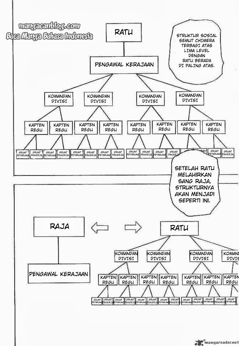 Hunter x Hunter Bab 194 halaman 6