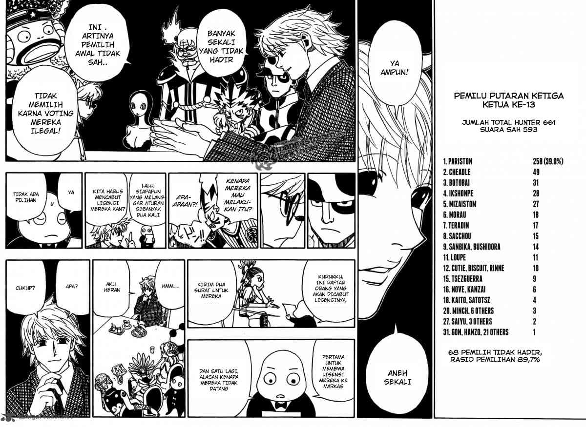 Hunter x Hunter Bab 323 halaman 15