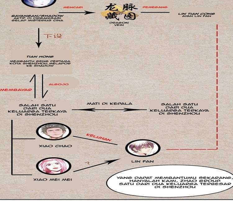 I Am an Invincible Genius chapter 9 halaman 42