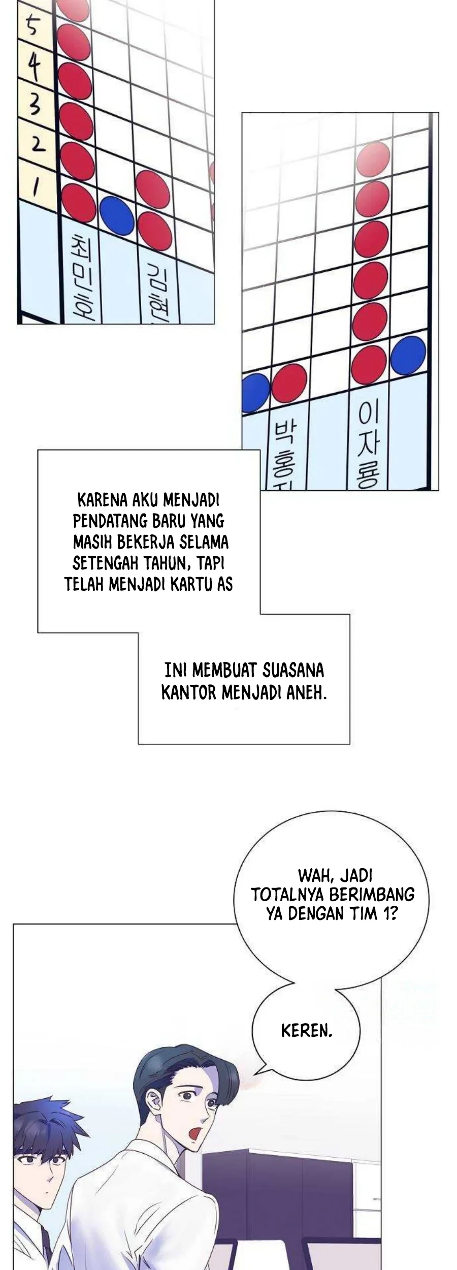 I Became a Sales Prodigy Bab 32 halaman 9