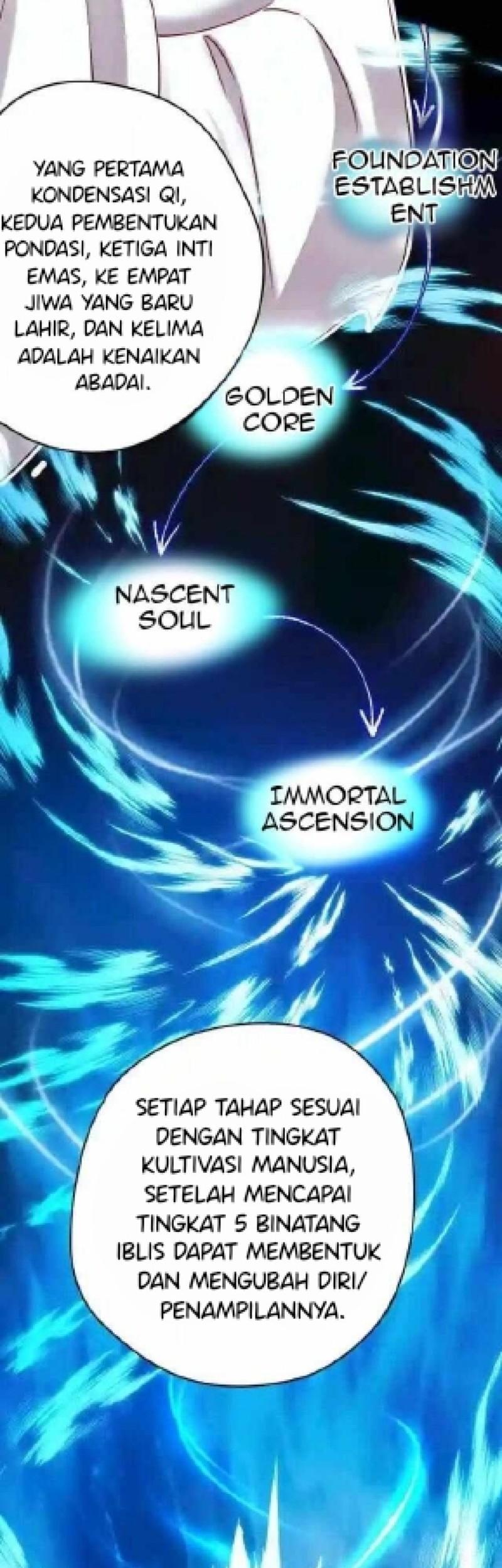 I Can Summon God Bab 04 halaman 17